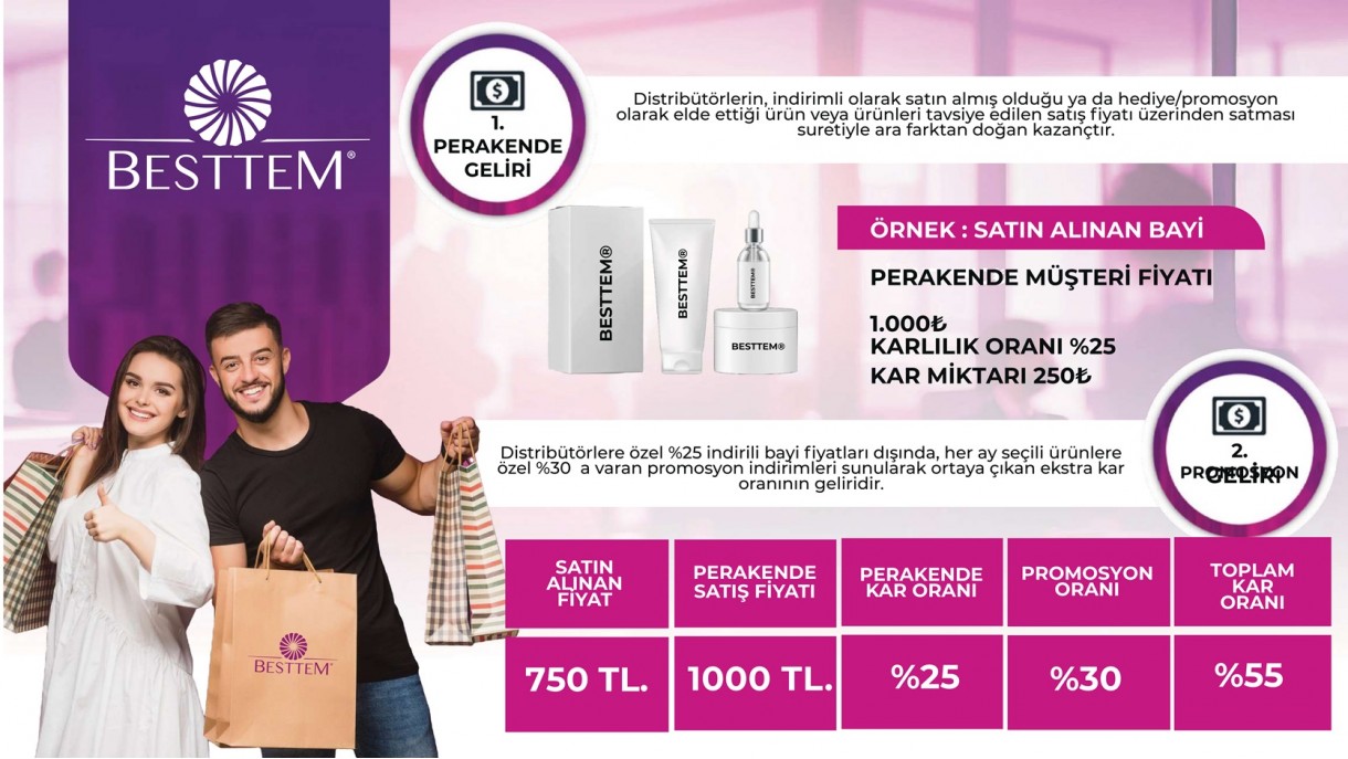 Besttem Kazanç Planı ve Ek Gelir Para Kazanma Yolları